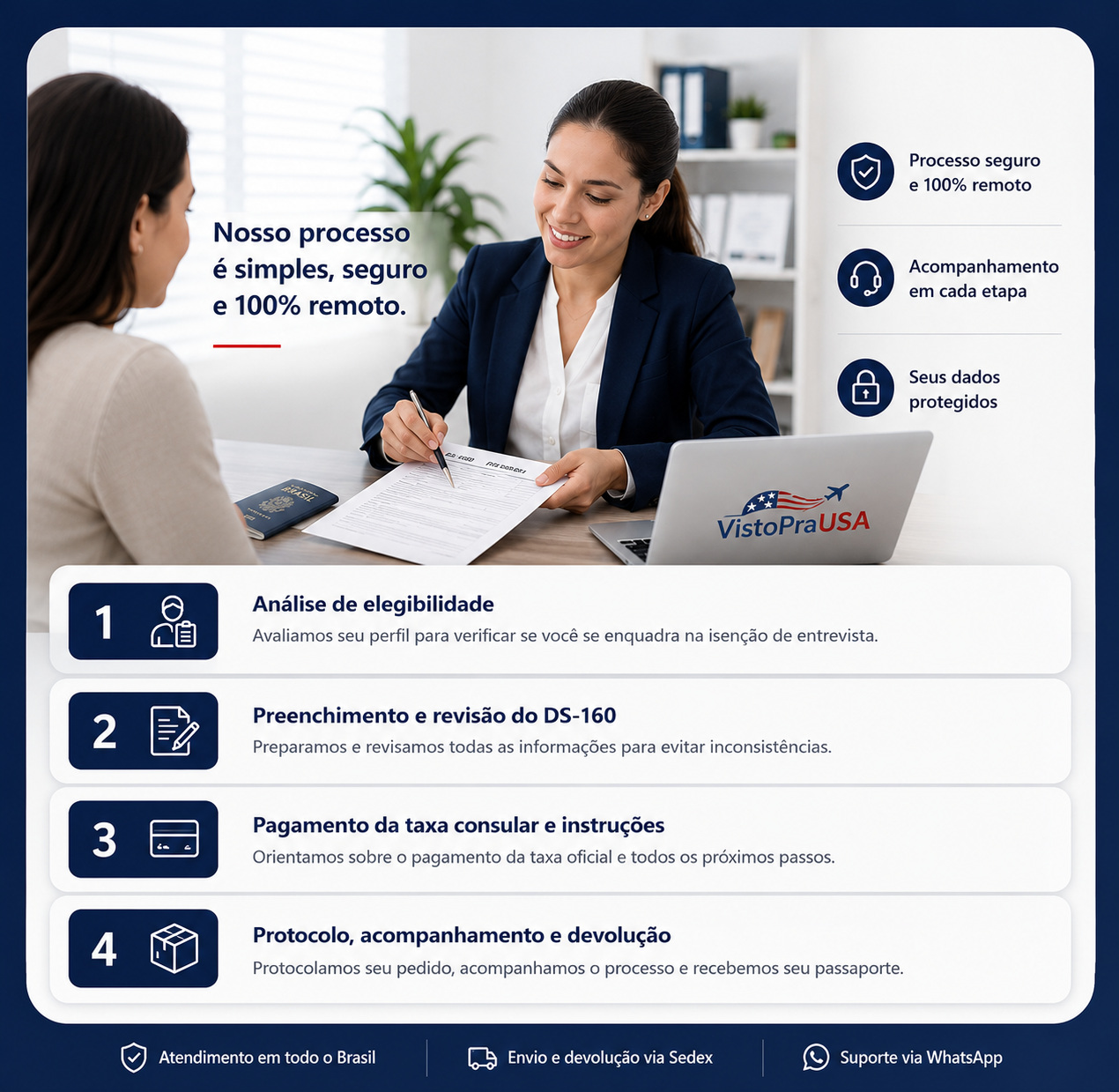 Análise gratuita para renovação do visto americano
